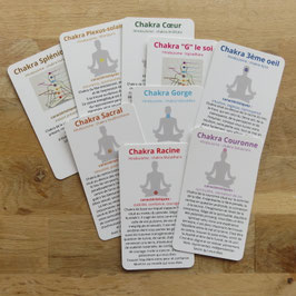 Cartes des Chakras