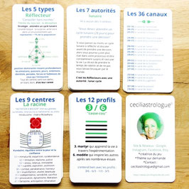 Jeu de cartes du Design Humain