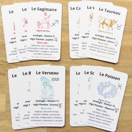 Cartes des 12 signes du zodiaque