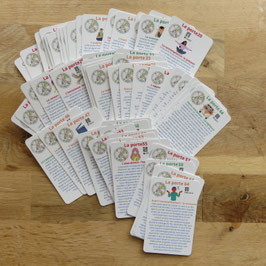 Cartes 64 portes du Design Humain