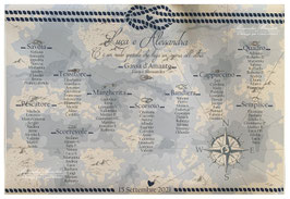 Tableau tema  Nodi