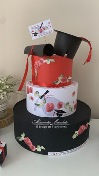 Laurea