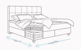 CLOONI Boxspringbett -L4506-