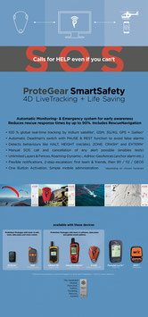 Extended SmartSafety for InReach