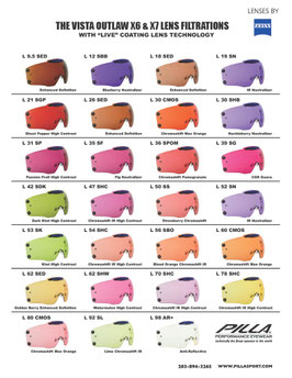 OUTLAW X6 PACK 3 MASQUES VISTA 2026