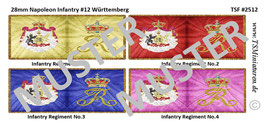 28mm Napoleonische Kriege #12 Württemberg