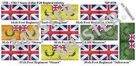 1:72 7 Jähriger Krieg #29 England
