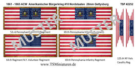 28mm American Civil War #10 Nordstaaten Gettysburg