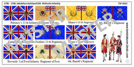 1:72 Jakobiten Aufstand #03 England