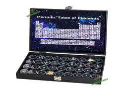 Exhibition Box 36 Periodic Table Elements