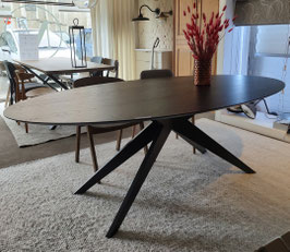 Tafel HPL
