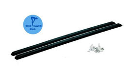 Dogtown Blue Haven Rails