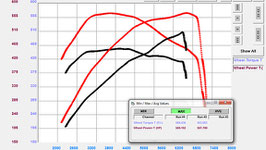 Gintani Audi ECU Tune