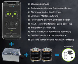 E-Suspension Luftfederung für Mercedes-Benz Sprinter ab Baujahr 2018 | Starter Paket Basic