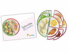 Tarjetas Mi Plato Diabetes