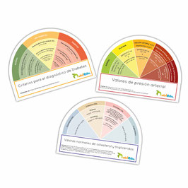 Kit de ilustraciones de valores de glucosa, colesterol/triglicéridos y presión arterial