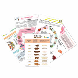 Kit de Nutriláminas #3 (paquete con cinco)
