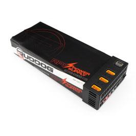 Alimentation RUDDOG 750 watts  12 volts