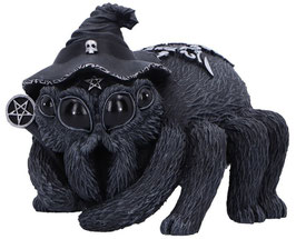Arachnias
