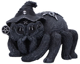 Arachnias