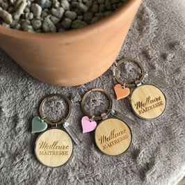 Porte-Clefs