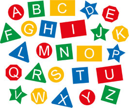 Alphabet Tafel und Alphabet+Formen