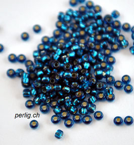 Dyed S/L Blue Zircon  1425