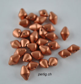 Vintage Copper