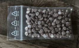 Pinch beads