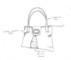 Sac sur mesure, du mini au XXL