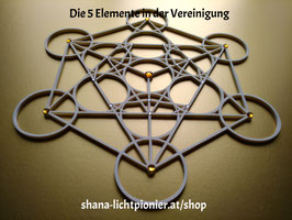 Die 5 Elemente in der Vereinigung