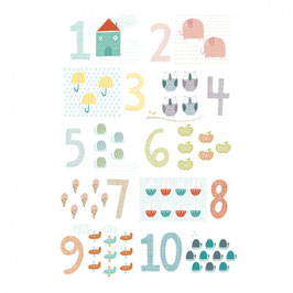 Poster Numbers Poster