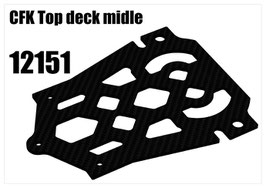 CFK Top deck midle