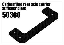 Carbonfibre rear axle carrier stiffener plate