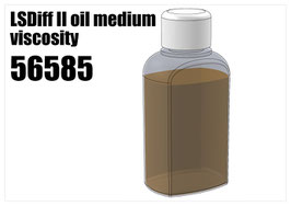 LSDiff II oil medium viscosity