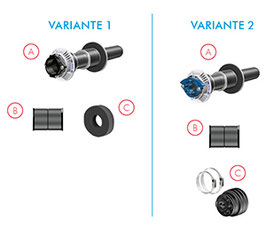 QUADRO-SECURA® EINSPARTE - MIT KELLER