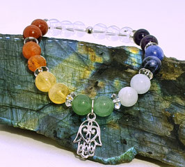 Chakra Armband