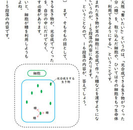 令和3年度　静岡県第３学年第１回　学力調査テスト過去問『国語』解説マニュアル