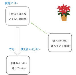 令和4年度　静岡県公立高校入試過去問『国語』解説マニュアル