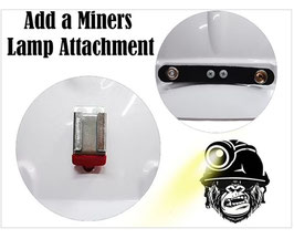 Add a Miners Lamp Attachment