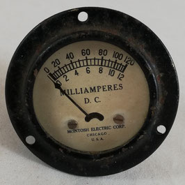 Meter milliamperes