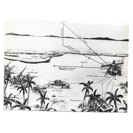 US - sketched US radar set controling antiaircraft fire - persfoto
