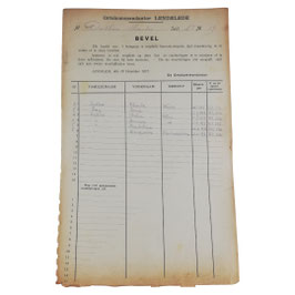 Ortskommandantur Lendelede - bewonerslijst - 1917