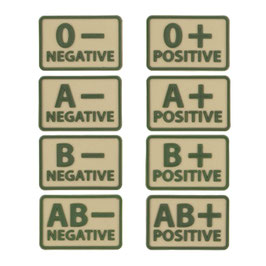 PVC Patch Blood Type desert