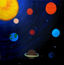 Planetensystem - Unser Sonnensystem