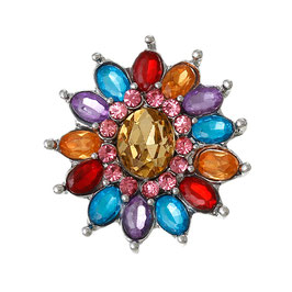 Bouton multistrass
