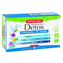 PROTOCOLO DETOX