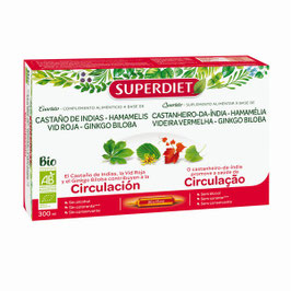 Cuarteto Vid roja Circulación