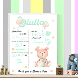 Teddy Bear (Stampa)