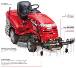 Tielbürger Greenkeeper 110 Rasenreiniger